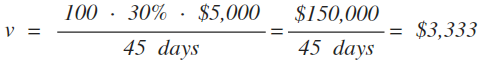 pipeline-velocity-4