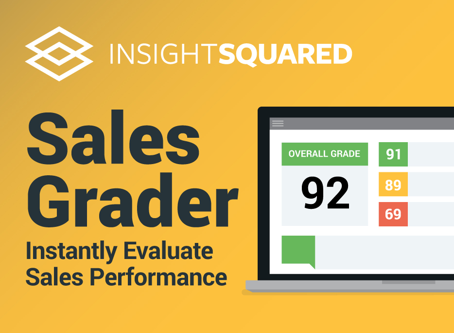 Sales reports in InsightSquared Sales reports in InsightSquared
