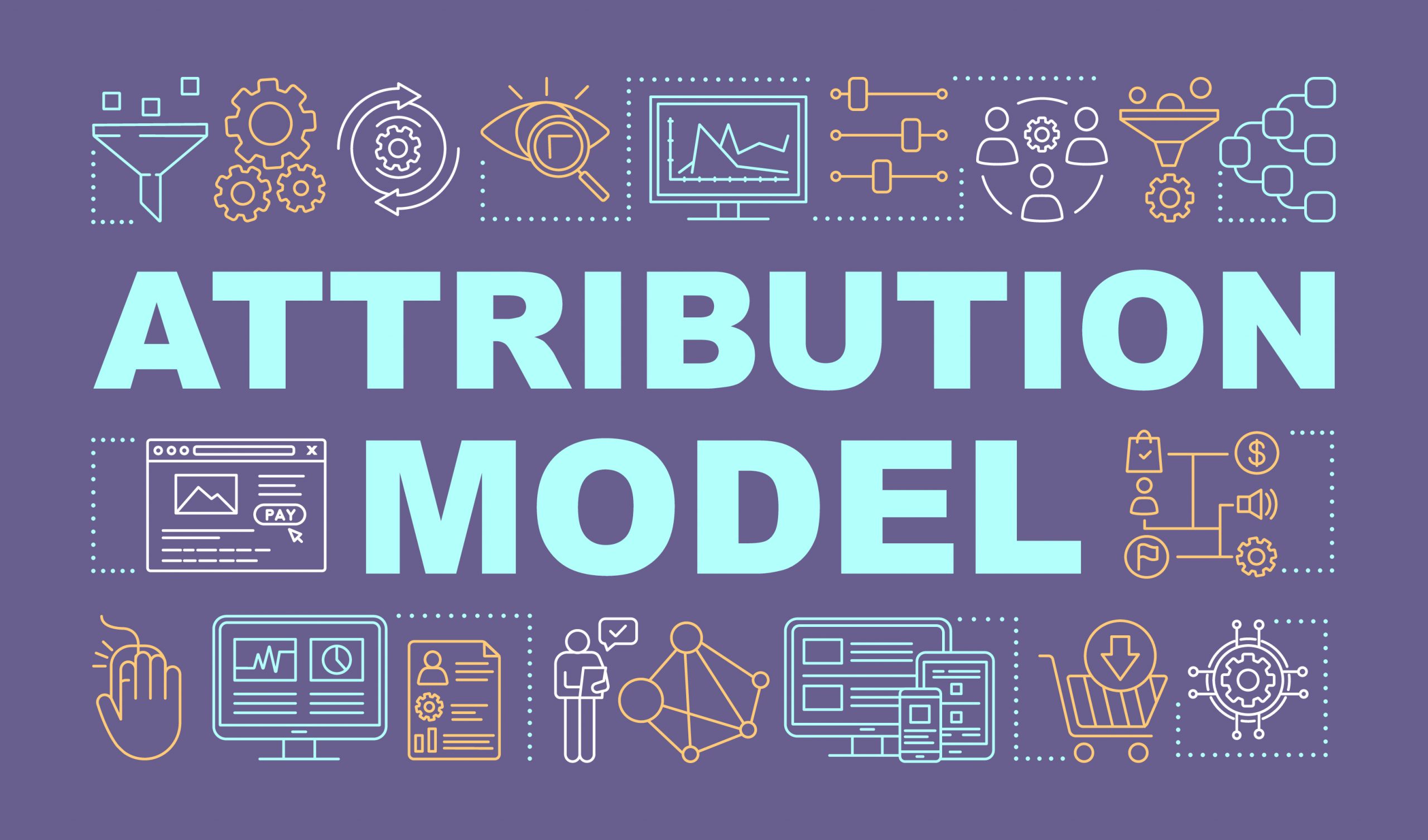 Campaign Attribution Models