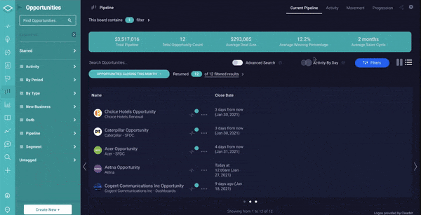Q1 Product Updates: Inspect, Predict, Validate and Coach