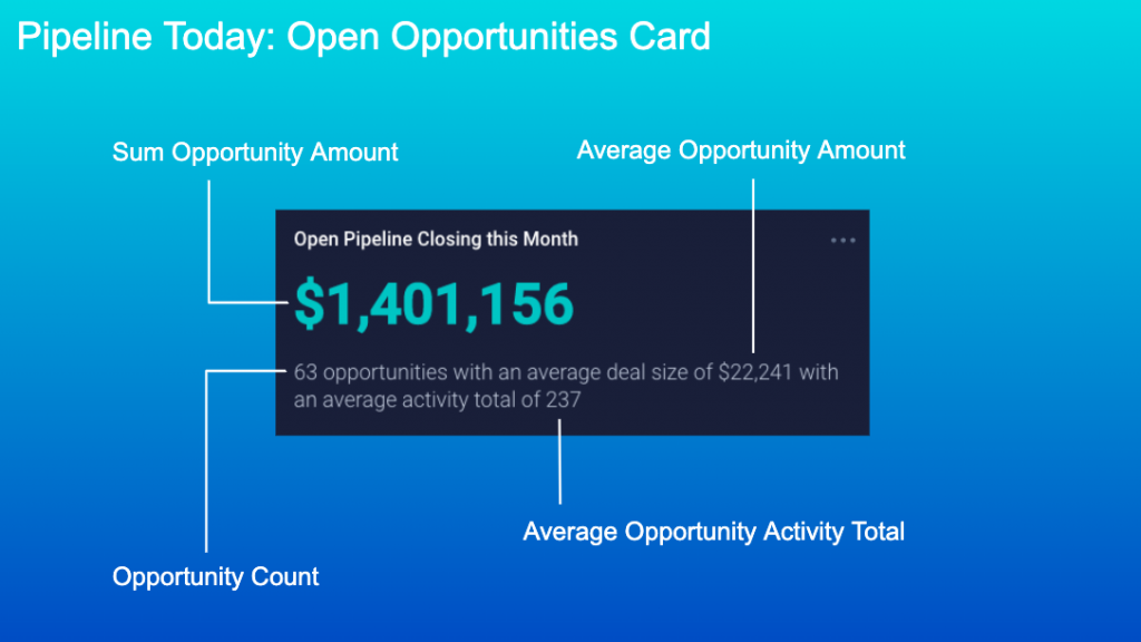 Pipeline Opportunities