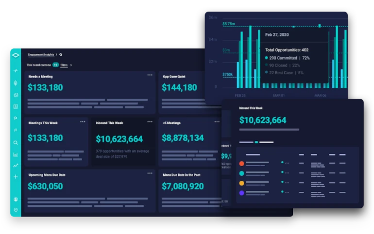 dashboards